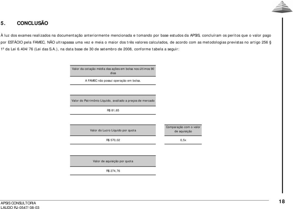 EC, NÃO ultrapassa uma vez e meia o maior dos três valores calculados, de acordo com as metodologias previstas no artigo 256 1º da Lei 6.404/76 (Lei das S.A.