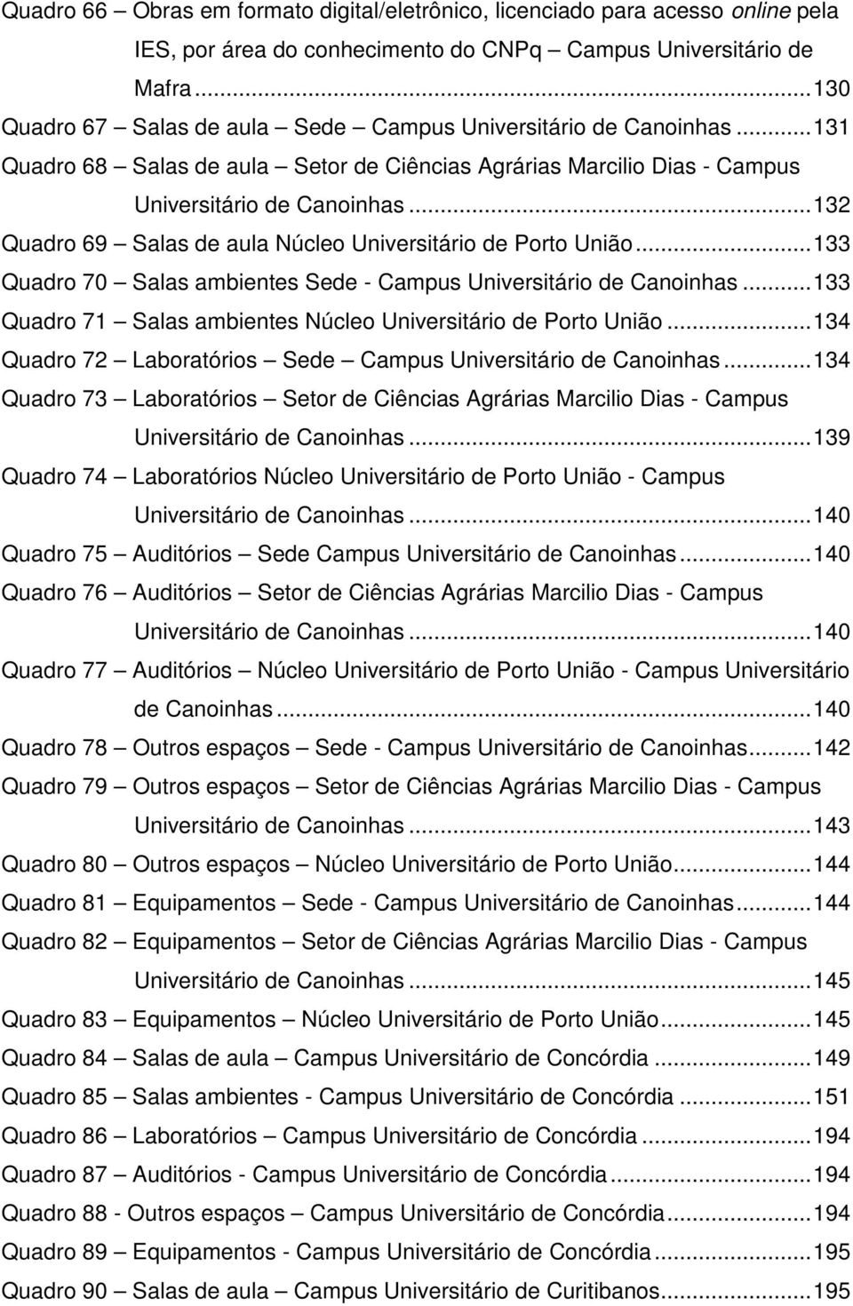 .. 132 Quadro 69 Salas de aula Núcleo Universitário de Porto União... 133 Quadro 70 Salas ambientes Sede - Campus Universitário de Canoinhas.