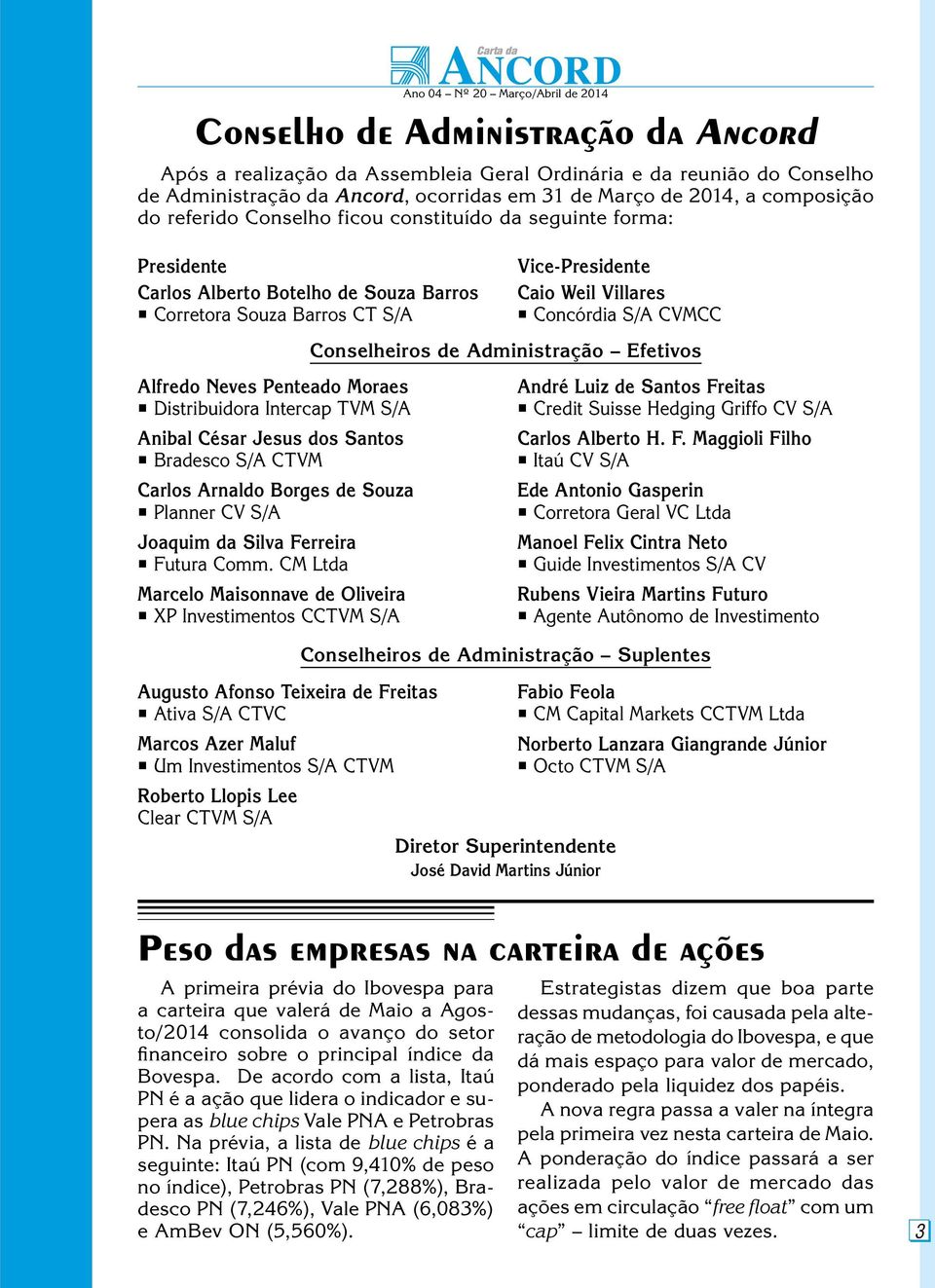 Jesus dos Santos Bradesco S/A CTVM Carlos Arnaldo Borges de Souza Planner CV S/A Joaquim da Silva Ferreira Futura Comm.