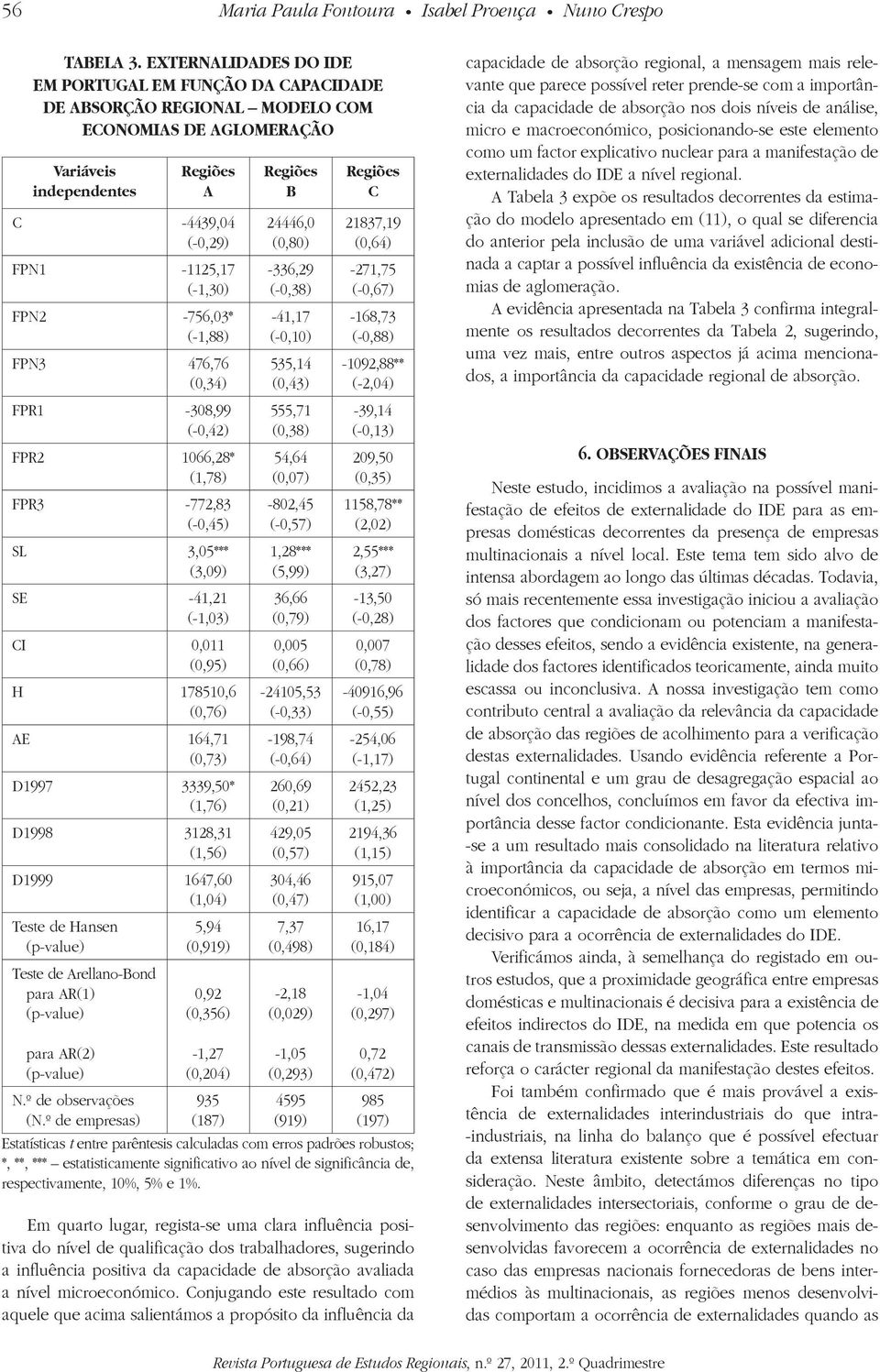 (-1,88) FPN3 476,76 (0,34) FPR1-308,99 (-0,42) FPR2 1066,28* (1,78) FPR3-772,83 (-0,45) SL 3,05*** (3,09) SE -41,21 (-1,03) CI 0,011 (0,95) H 178510,6 (0,76) AE 164,71 (0,73) D1997 3339,50* (1,76)