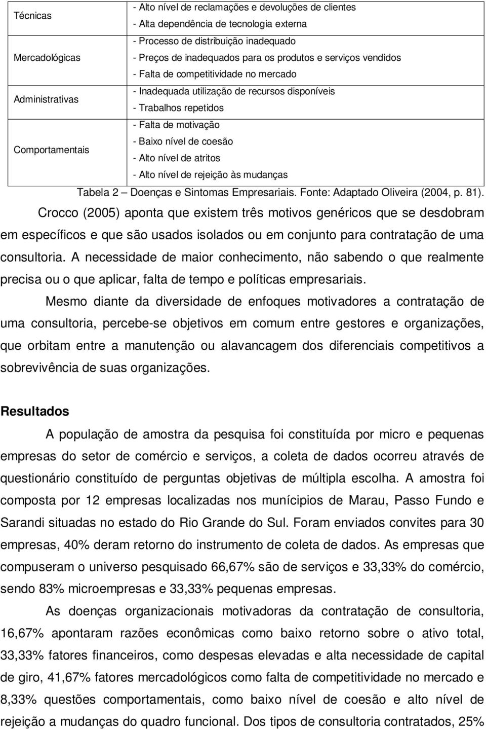 Comportamentais - Alto nível de atritos - Alto nível de rejeição às mudanças Tabela 2 Doenças e Sintomas Empresariais. Fonte: Adaptado Oliveira (2004, p. 81).