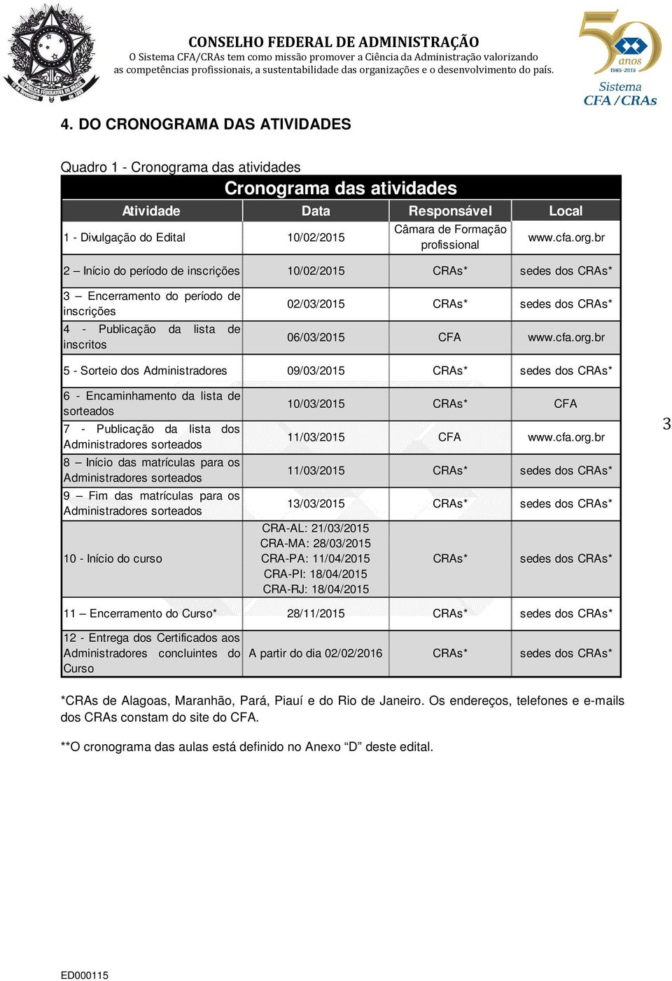 br 2 Início do período de inscrições 10/02/2015 CRAs* sedes dos CRAs* 3 Encerramento do período de inscrições 4 - Publicação da lista de inscritos 02/03/2015 CRAs* sedes dos CRAs* 06/03/2015 CFA www.