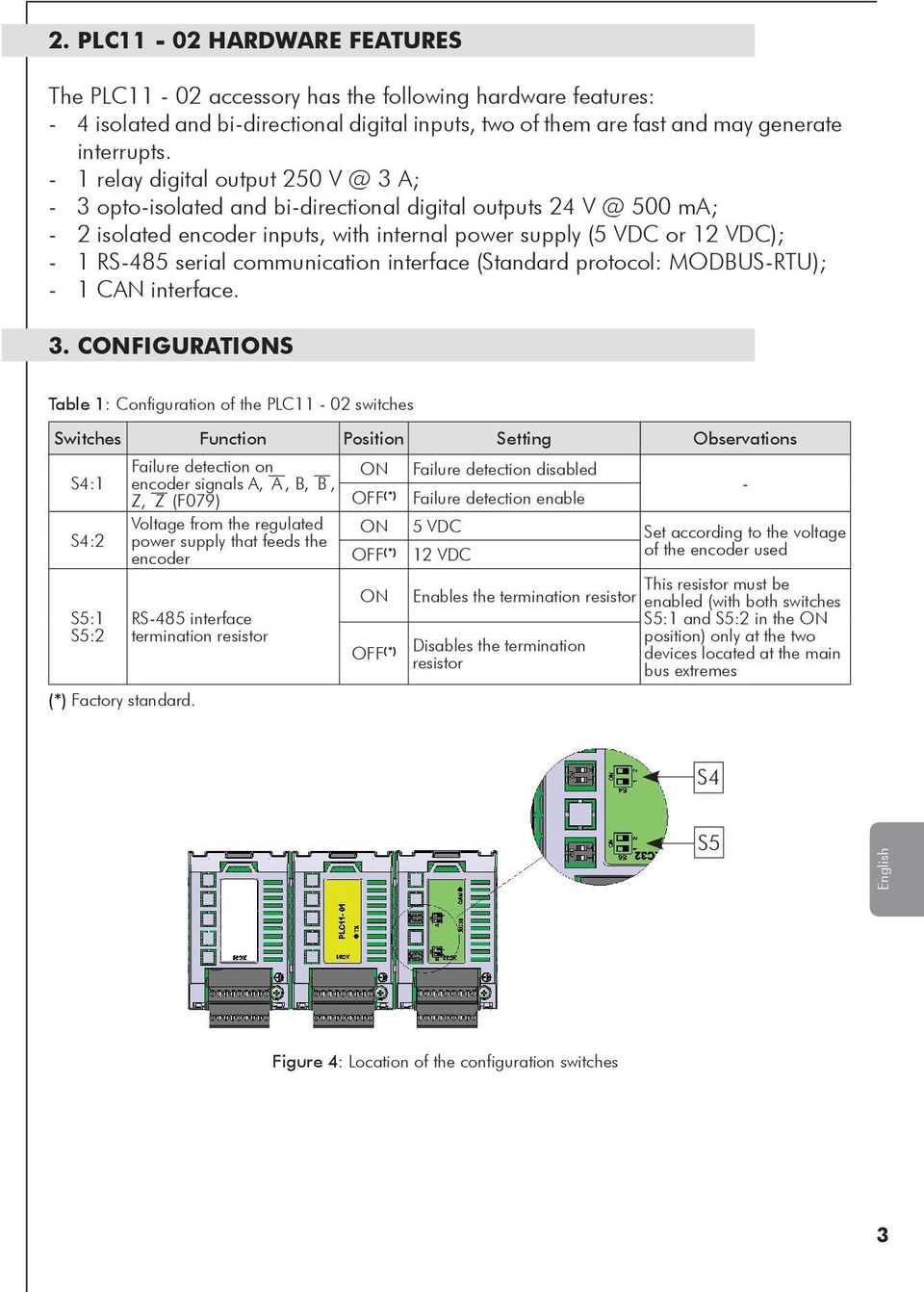 communication interface (Standard protocol: MODBUS-RTU); - 1 CAN interface. 3.