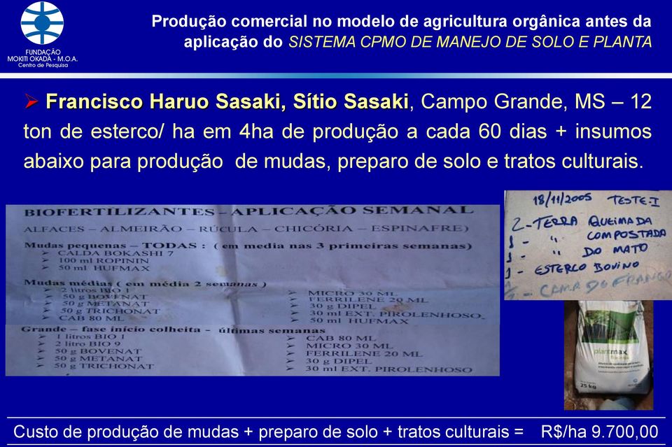 esterco/ ha em 4ha de produção a cada 60 dias + insumos abaixo para produção de mudas, preparo