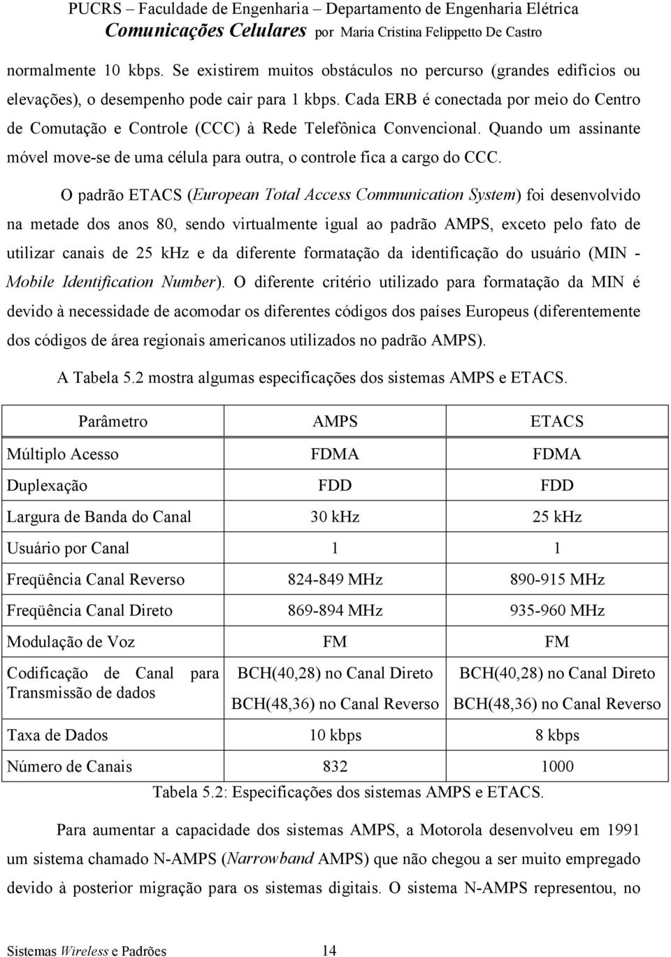 O padrão ETACS (European Total Access Communication System) foi desenvolvido na metade dos anos 80, sendo virtualmente igual ao padrão AMPS, exceto pelo fato de utilizar canais de 25 khz e da