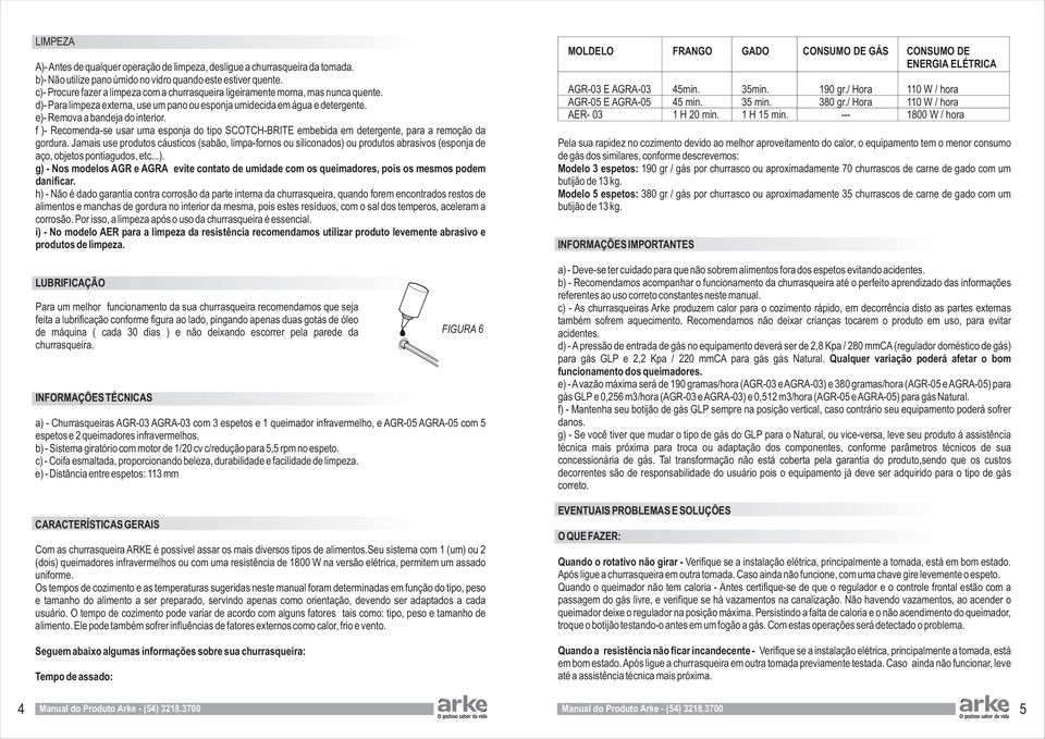 f )- Recomenda-se usar uma esponja do tipo SCOTCH-BRITE embebida em detergente, para a remoção da gordura.