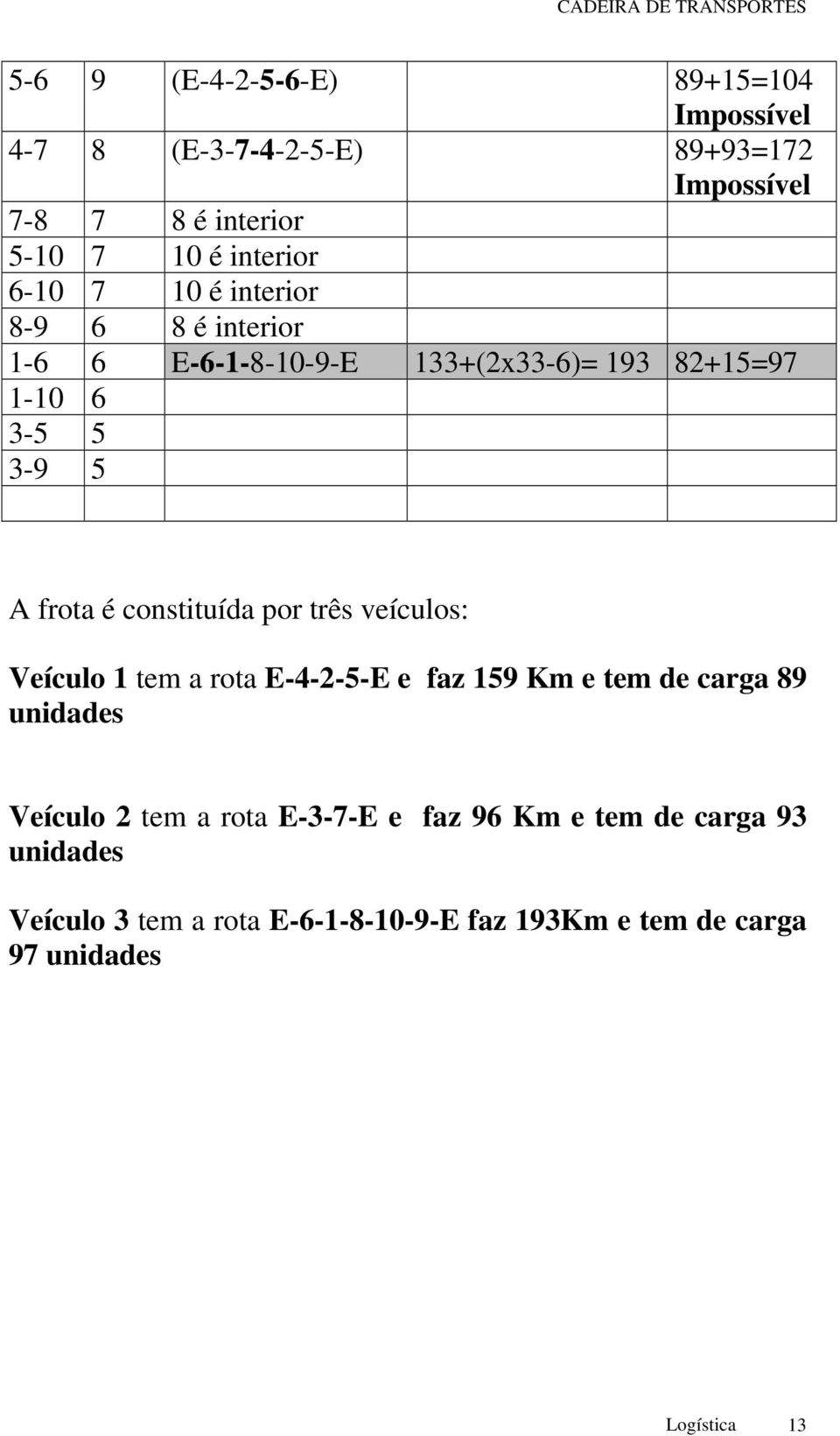 por três veículos: Veículo 1 tem a rota E-4-2-5-E e faz 159 Km e tem de carga 89 unidades Veículo 2 tem a rota E-3-7-E