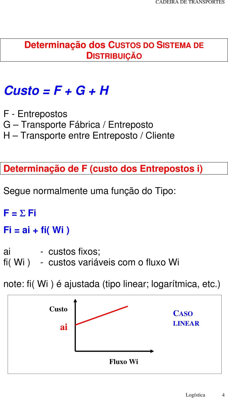 normalmente uma função do Tipo: F = Σ Fi Fi = ai + fi( i ) ai - custos fixos; fi( i ) - custos variáveis