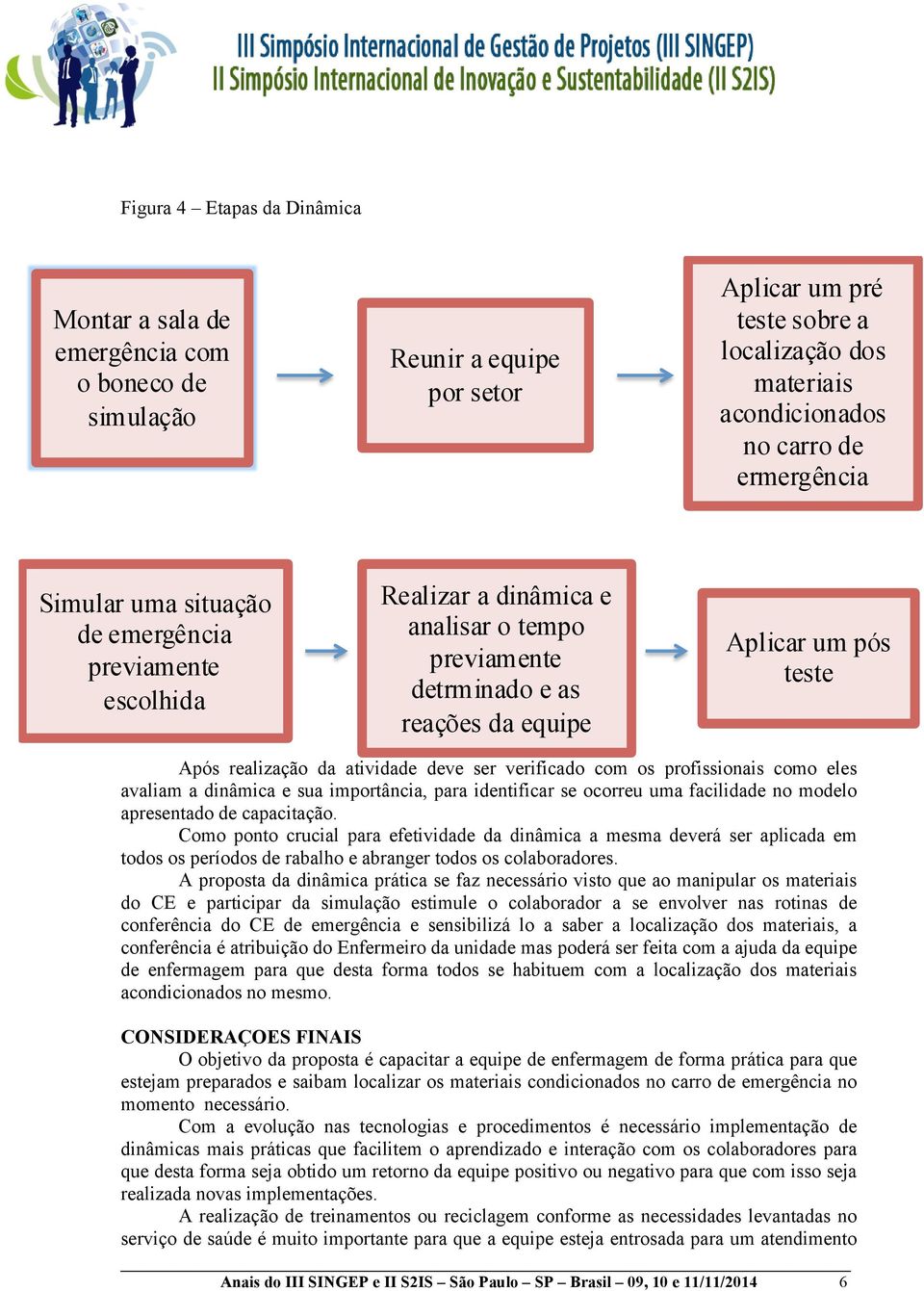 analisar o tempo previamente detrminado e as reações da equipe Aplicar um pós teste Após realização da atividade deve ser verificado com os profissionais como eles avaliam a dinâmica e sua