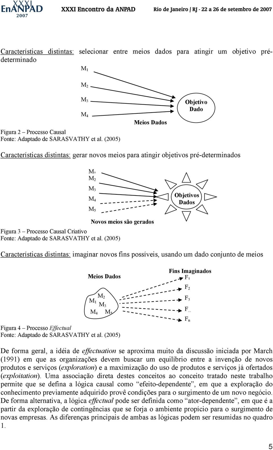 Adaptado de SARASVATHY et al.