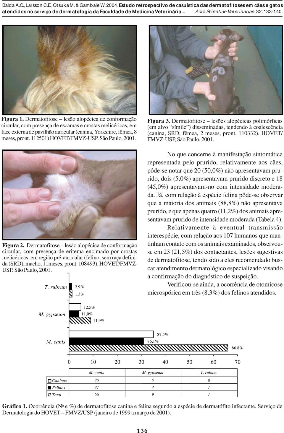 inária... ia... Acta Scientiae Veterinariae. 32: 133-140. Figura 1.