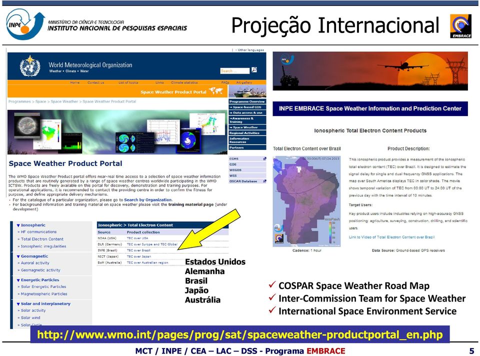 Space Environment Service http://www.wmo.