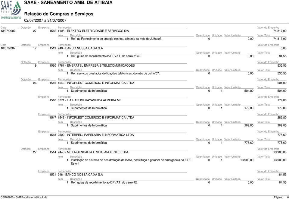 535,55 1543 - INFORLEST COMERCIO E INFORMATICA LTDA 54, 1 Suprimentos de Informática 1 54, 54, 3771 - LIA HARUMI HAYASHIDA ALMEIDA ME 179,8 1 Suprimentos de Informática 1 179,8 179,8 1543 - INFORLEST