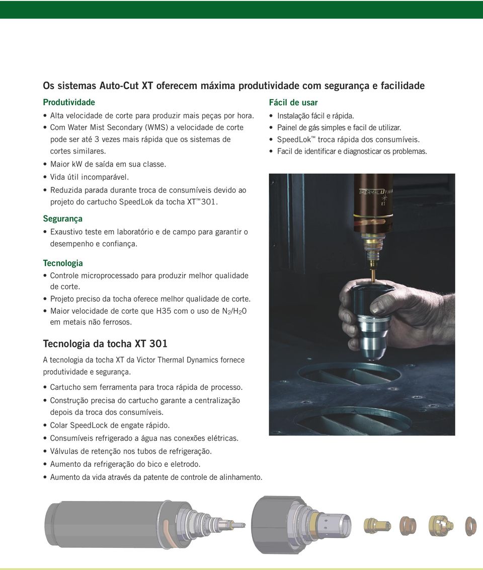 Reduzida parada durante troca de consumíveis devido ao projeto do cartucho SpeedLok da tocha 301. Fácil de usar Instalação fácil e rápida. Painel de gás simples e facil de utilizar.