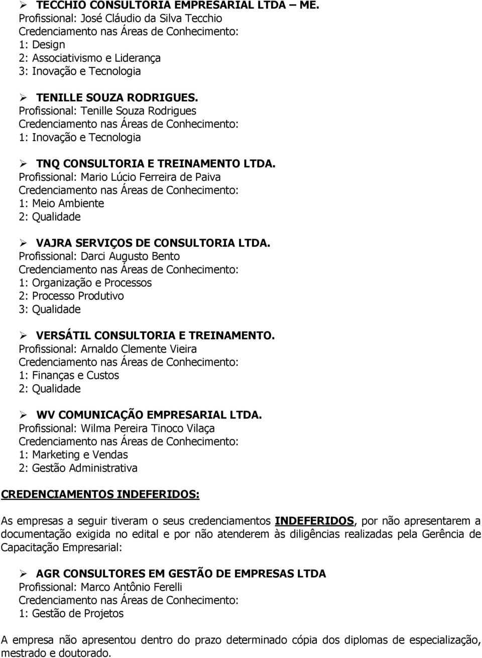 Profissional: Darci Augusto Bento 2: Processo Produtivo 3: Qualidade VERSÁTIL CONSULTORIA E TREINAMENTO. Profissional: Arnaldo Clemente Vieira WV COMUNICAÇÃO EMPRESARIAL LTDA.