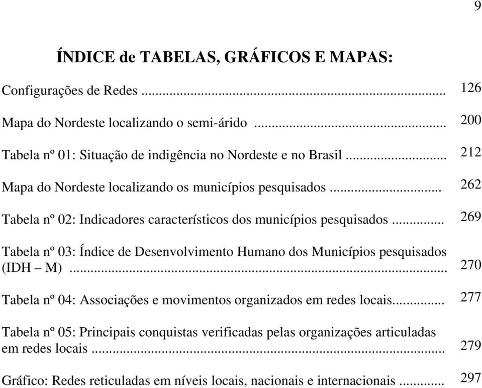 .. Tabela nº 02: Indicadores característicos dos municípios pesquisados... Tabela nº 03: Índice de Desenvolvimento Humano dos Municípios pesquisados (IDH M).
