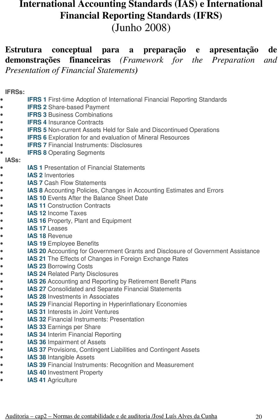 Combinations IFRS 4 Insurance Contracts IFRS 5 Non-current Assets Held for Sale and Discontinued Operations IFRS 6 Exploration for and evaluation of Mineral Resources IFRS 7 Financial Instruments: