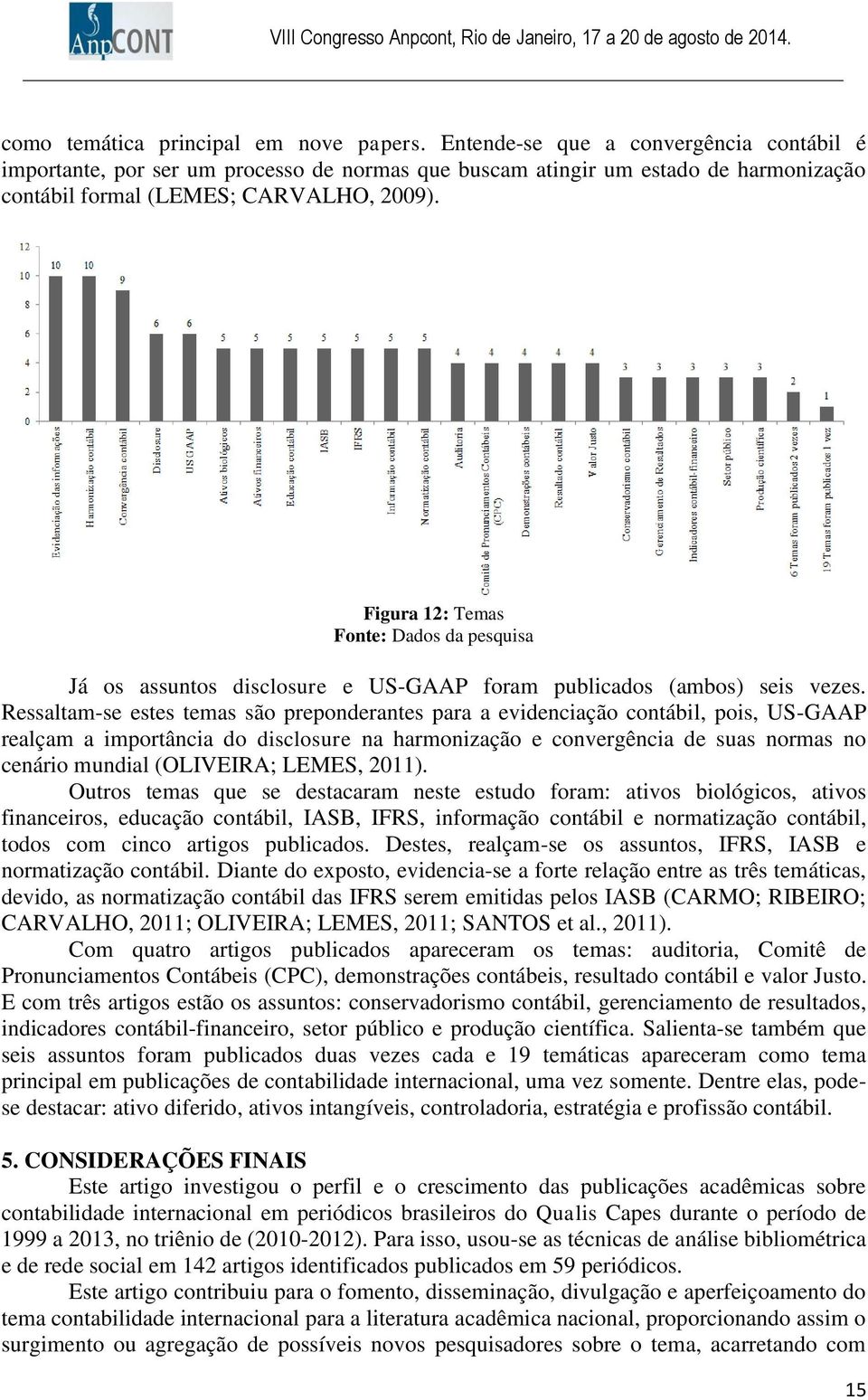 Figura 12: Temas Já os assuntos disclosure e US-GAAP foram publicados (ambos) seis vezes.