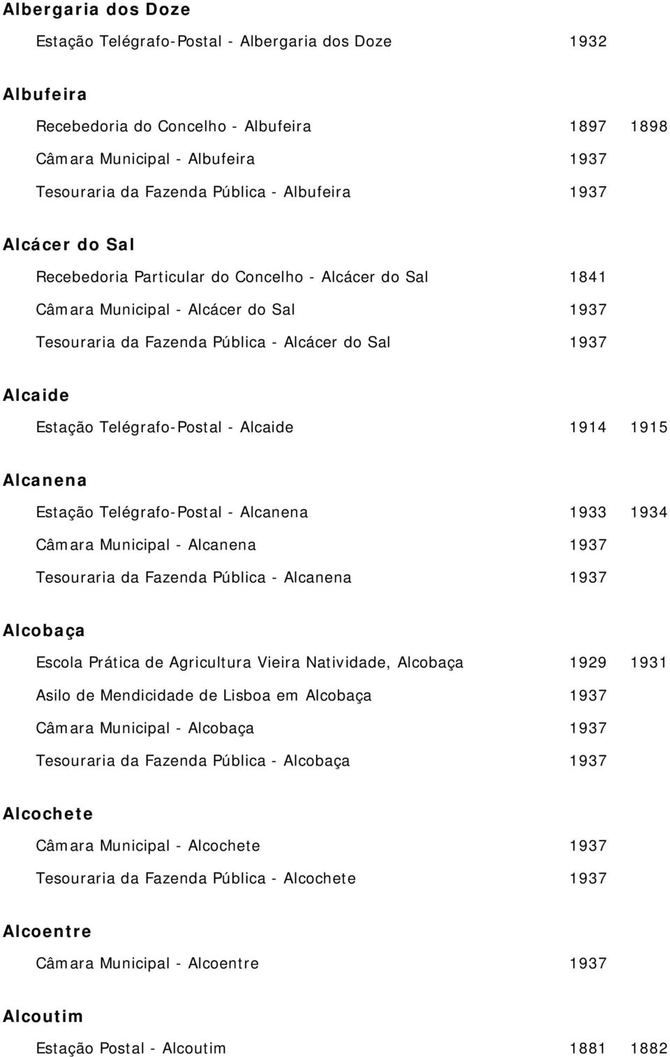 Telégrafo-Postal - Alcaide 1914 1915 Alcanena Estação Telégrafo-Postal - Alcanena 1933 1934 Câmara Municipal - Alcanena 1937 Tesouraria da Fazenda Pública - Alcanena 1937 Alcobaça Escola Prática de