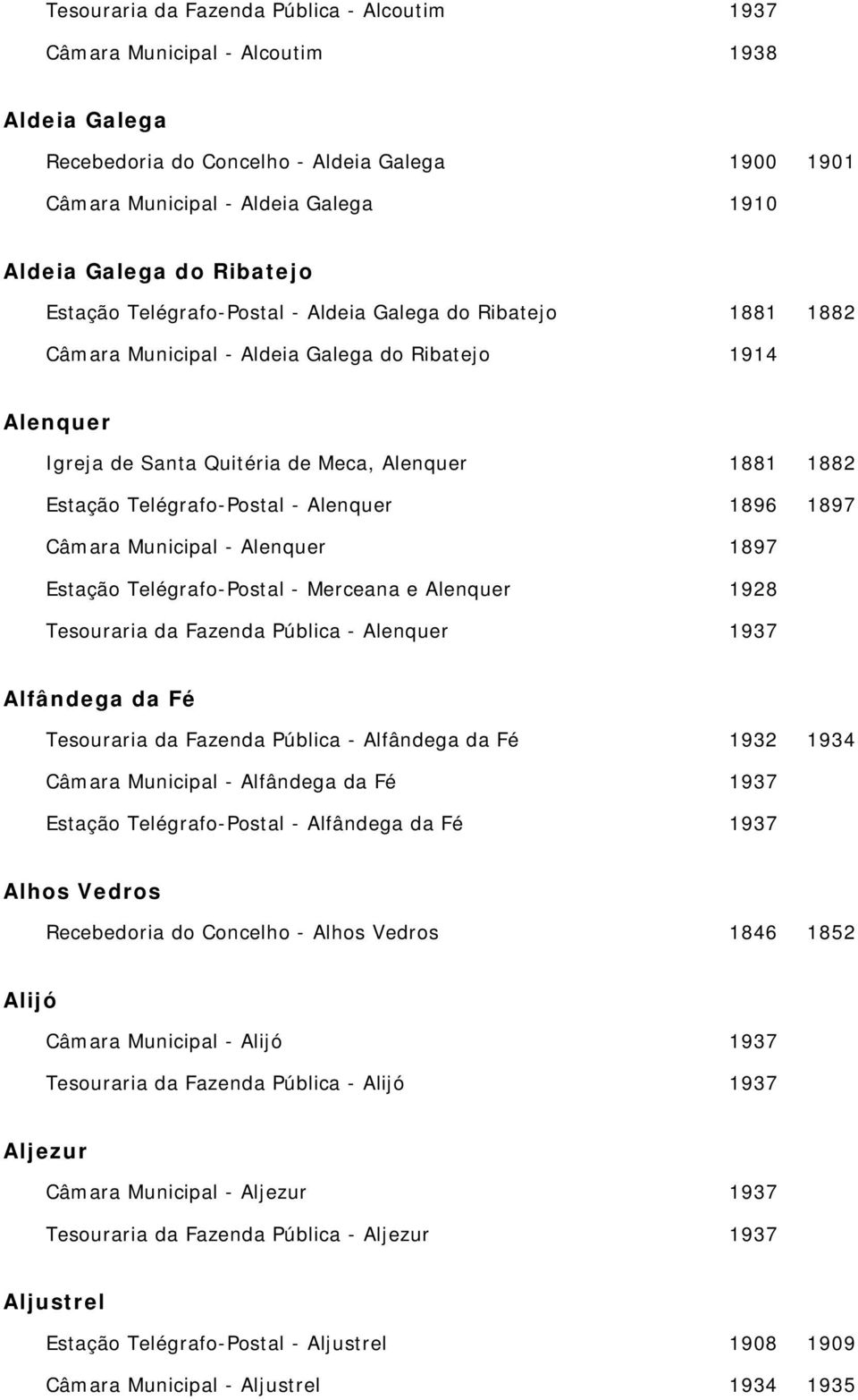 Telégrafo-Postal - Alenquer 1896 1897 Câmara Municipal - Alenquer 1897 Estação Telégrafo-Postal - Merceana e Alenquer 1928 Tesouraria da Fazenda Pública - Alenquer 1937 Alfândega da Fé Tesouraria da