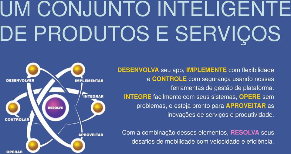 INTEGRE facilmente com seus sistemas, OPERE sem problemas, e esteja pronto para APROVEITAR as