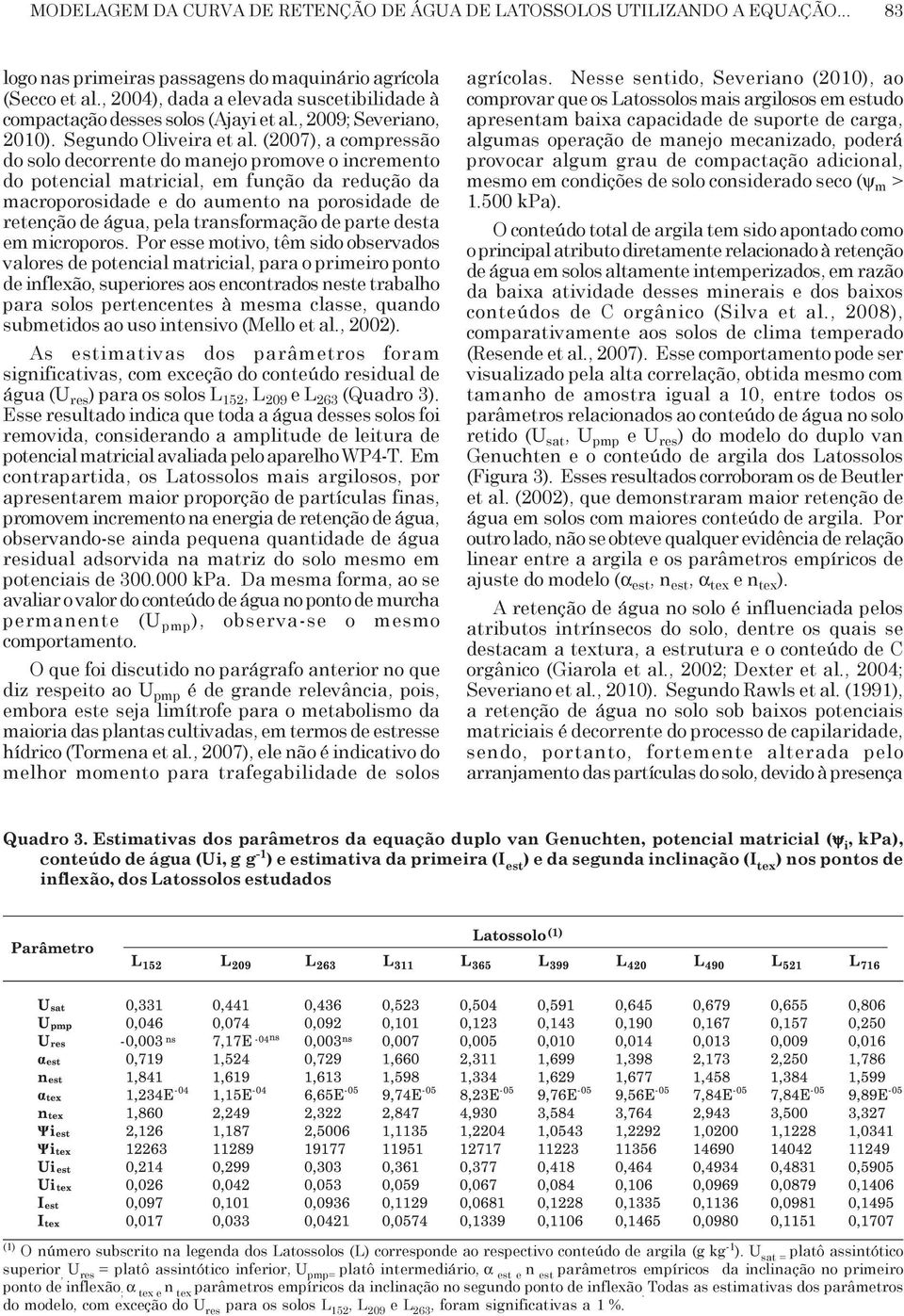 (2007), a compressão do solo decorrente do manejo promove o incremento do potencial matricial, em função da redução da macroporosidade e do aumento na porosidade de retenção de água, pela