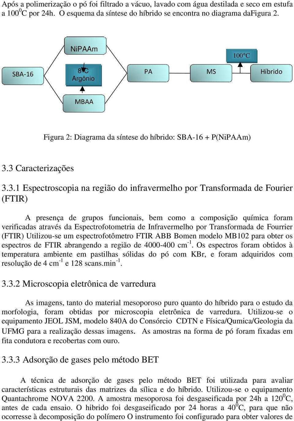 3 Caracterizações 3.3.1 Espectroscopia na região do infravermelho por Transformada de Fourier (FTIR) A presença de grupos funcionais, bem como a composição química foram verificadas através da