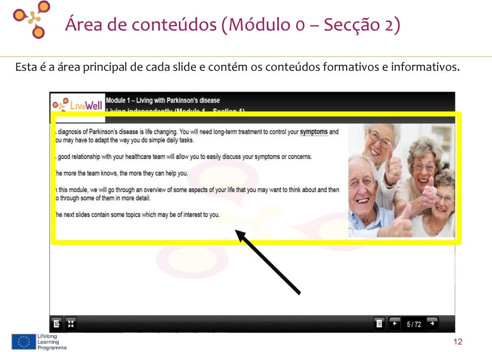 principal de cada slide e