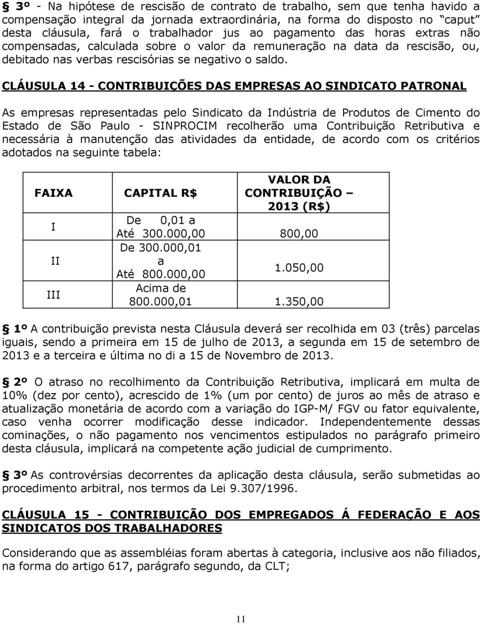 CLÁUSULA 14 - CONTRIBUIÇÕES DAS EMPRESAS AO SINDICATO PATRONAL As empresas representadas pelo Sindicato da Indústria de Produtos de Cimento do Estado de São Paulo - SINPROCIM recolherão uma