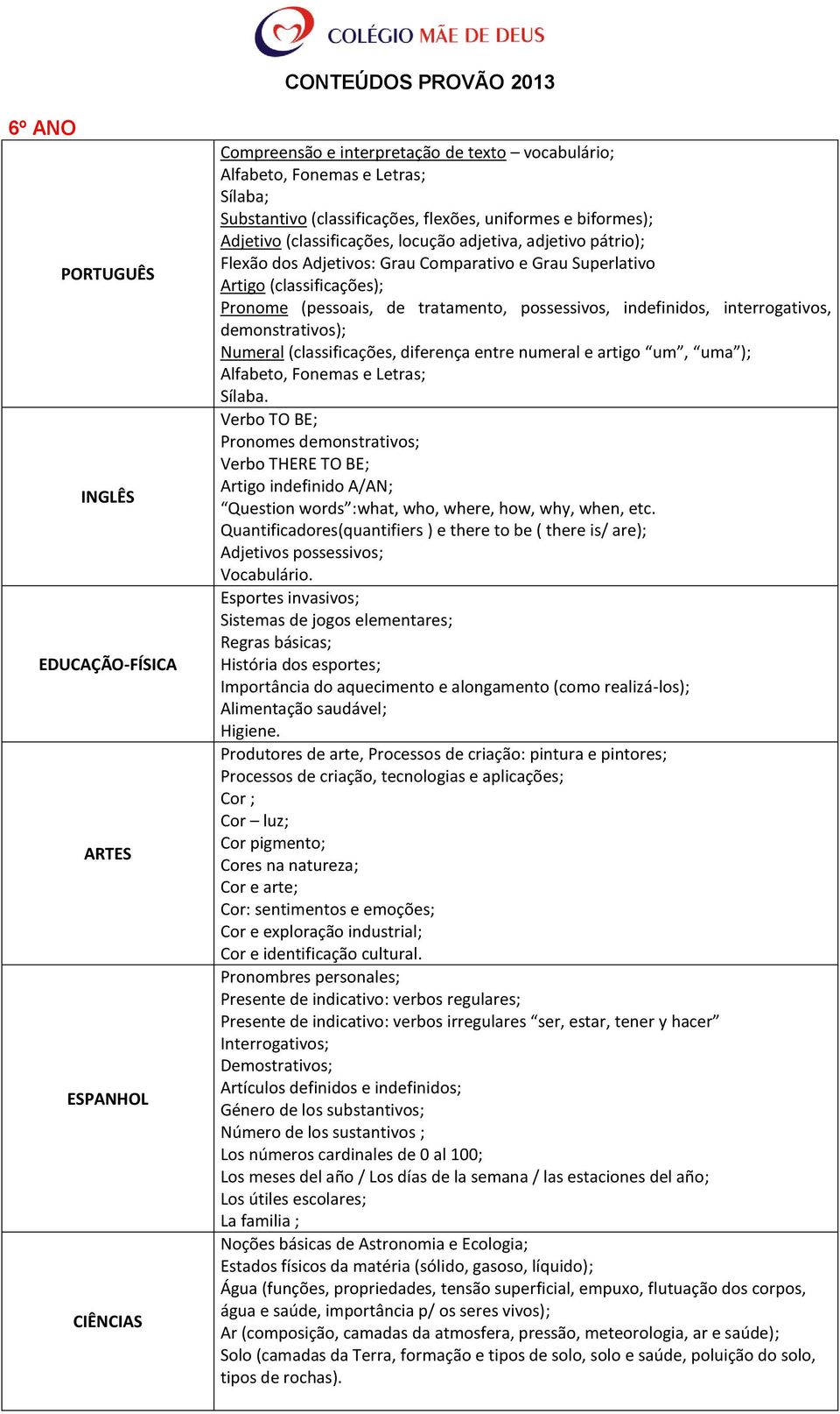 Pronome (pessoais, de tratamento, possessivos, indefinidos, interrogativos, demonstrativos); Numeral (classificações, diferença entre numeral e artigo um, uma ); Alfabeto, Fonemas e Letras; Sílaba.