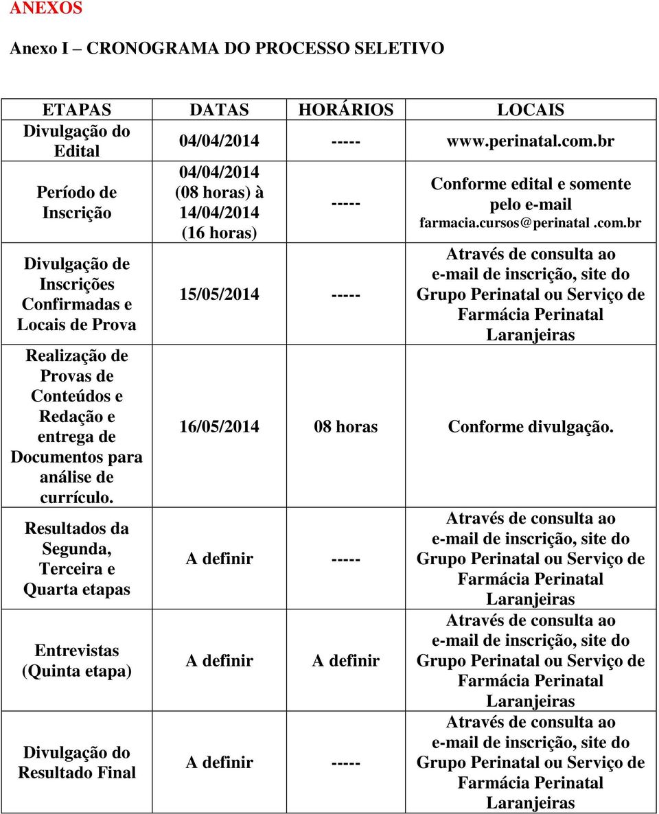 Resultados da Segunda, Terceira e Quarta etapas Entrevistas (Quinta etapa) Divulgação do Resultado Final 04/04/2014 (08 horas) à 14/04/2014 (16 horas) ----- 15/05/2014 ----- Conforme edital e somente