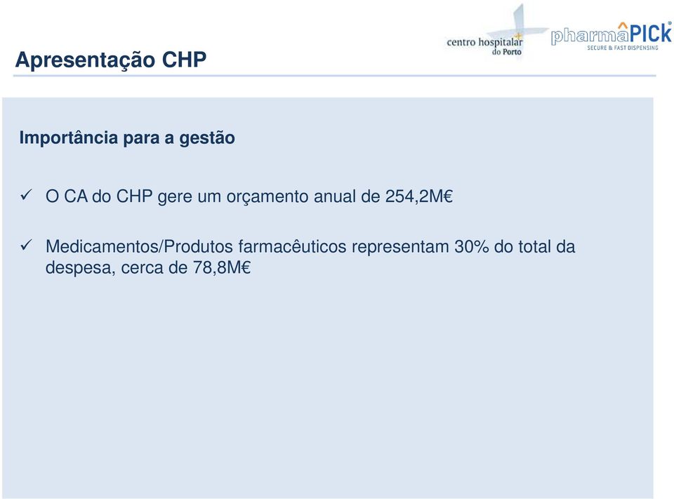 254,2M Medicamentos/Produtos farmacêuticos