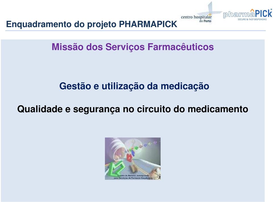 utilização da medicação