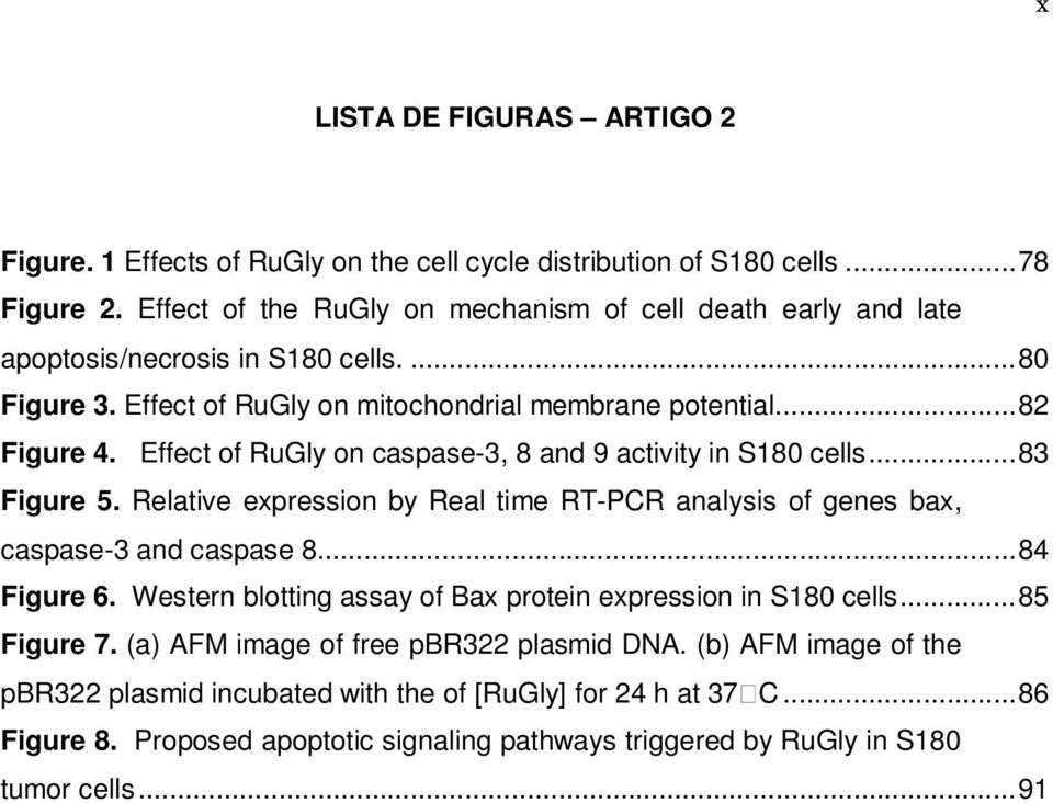 Effect of RuGly on caspase-3, 8 and 9 activity in S180 cells... 83 Figure 5. Relative expression by Real time RT-PCR analysis of genes bax, caspase-3 and caspase 8... 84 Figure 6.