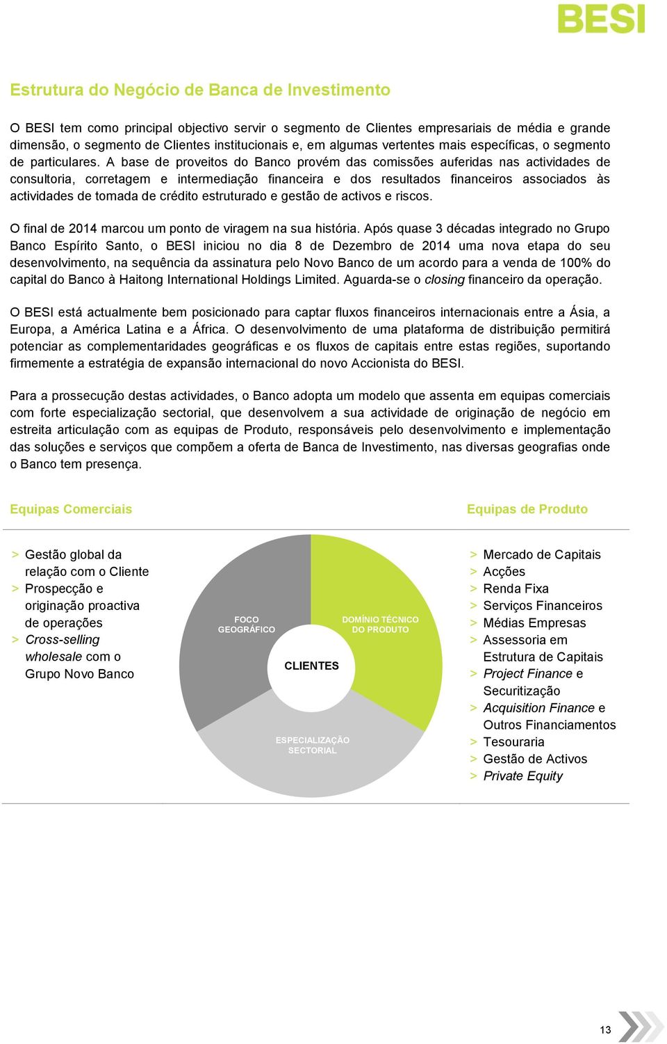 A base de proveitos do Banco provém das comissões auferidas nas actividades de consultoria, corretagem e intermediação financeira e dos resultados financeiros associados às actividades de tomada de