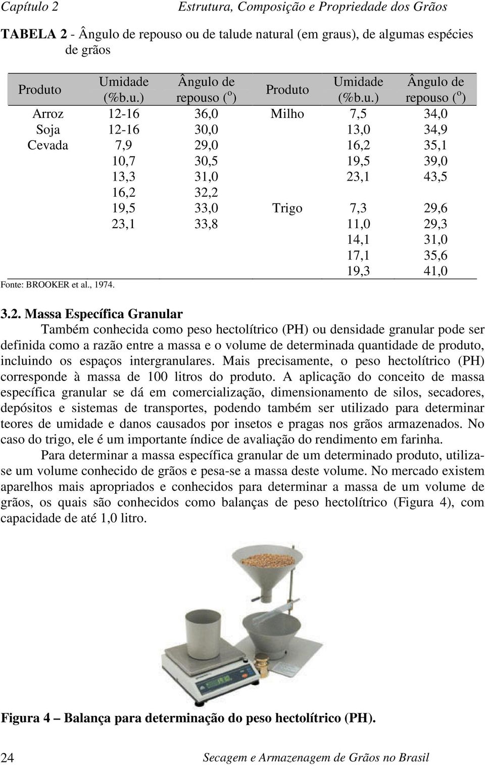 o ou de talude natural (em graus), de algumas espécies de grãos Produto Umidade Ângulo de Umidade Ângulo de (%b.u.) repouso ( o Produto ) (%b.u.) repouso ( o ) Arroz 12-16 36,0 Milho 7,5 34,0 Soja