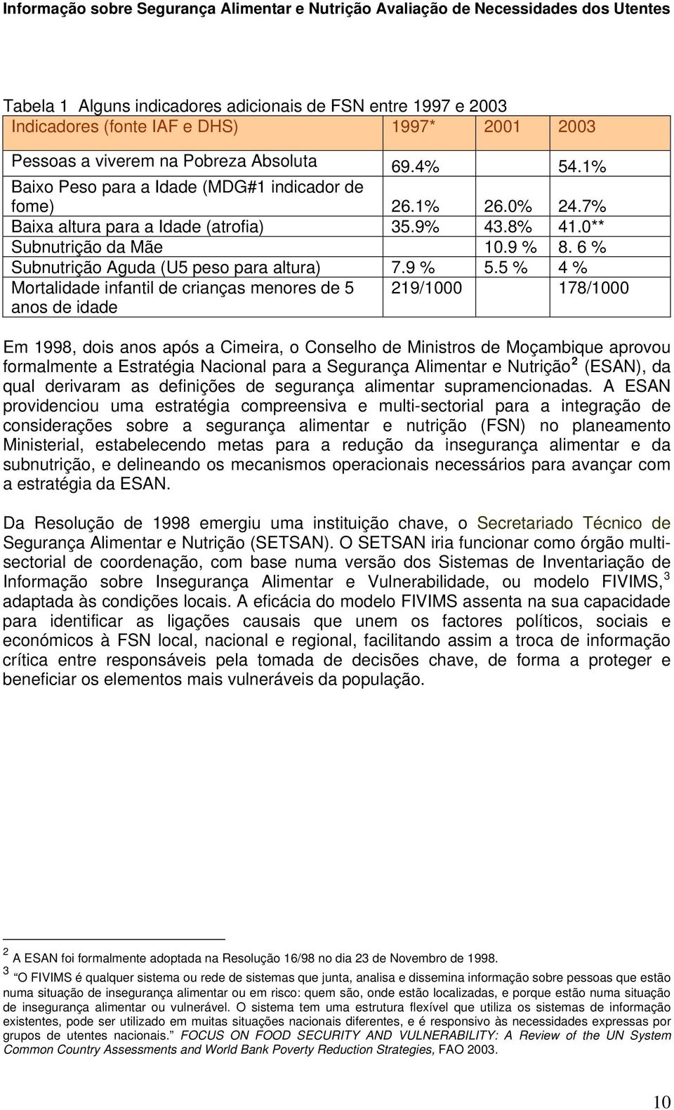 6 % Subnutrição Aguda (U5 peso para altura) 7.9 % 5.