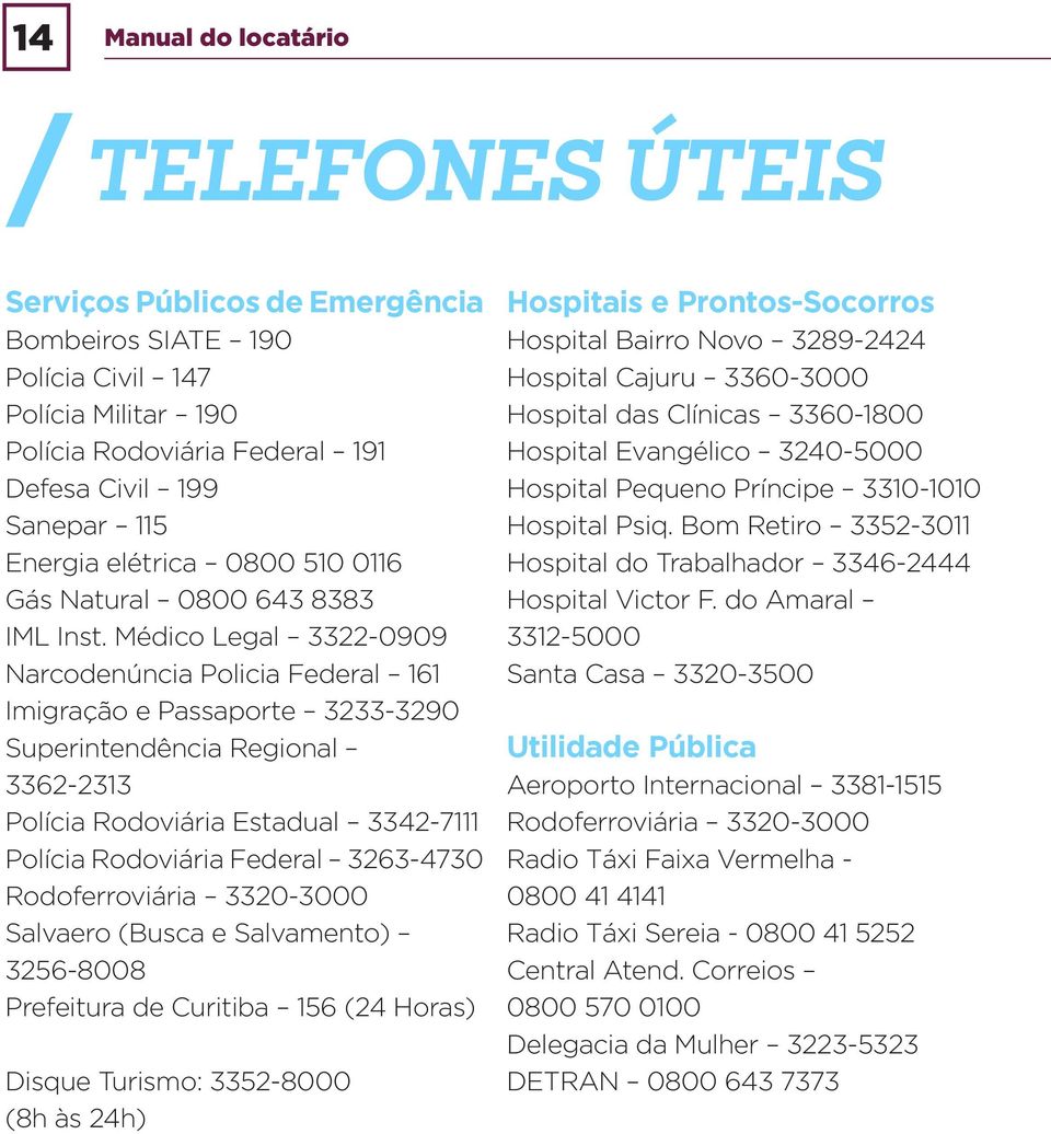 Médico Legal 3322-0909 Narcodenúncia Policia Federal 161 Imigração e Passaporte 3233-3290 Superintendência Regional 3362-2313 Polícia Rodoviária Estadual 3342-7111 Polícia Rodoviária Federal