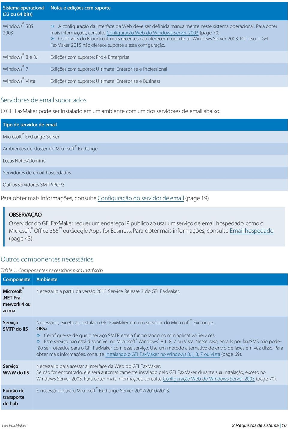 Para obter mais informações, consulte Configuração Web do Windows Server 2003 (page 70). Os drivers do Brooktrout mais recentes não oferecem suporte ao Windows Server 2003.