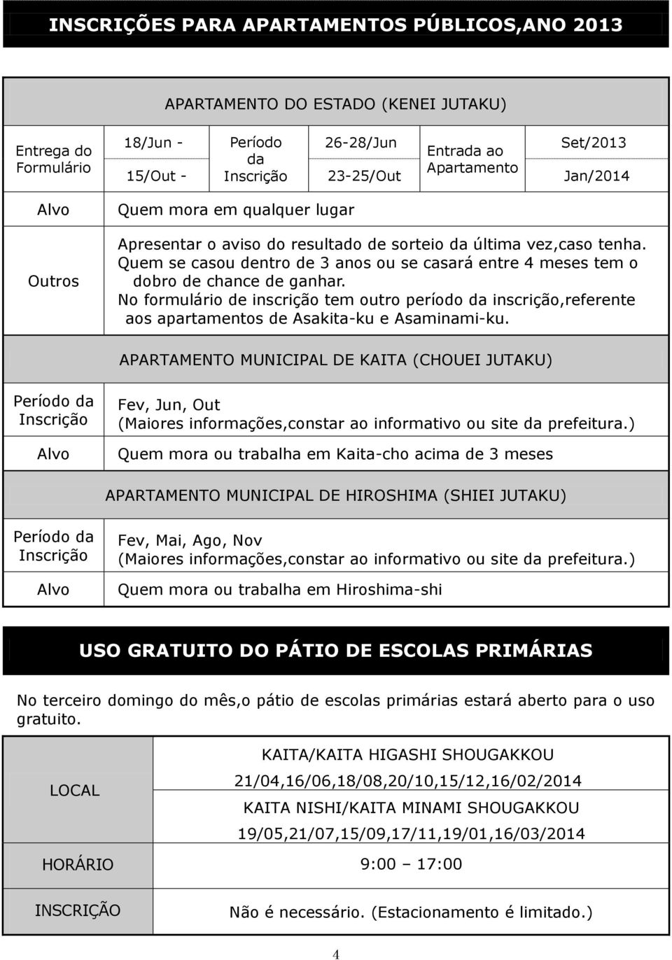 Quem se casou dentro de 3 anos ou se casará entre 4 meses tem o dobro de chance de ganhar.