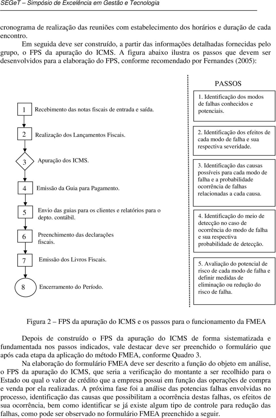 A figura abaixo ilustra os passos que devem ser desenvolvidos para a elaboração do FPS, conforme recomendado por Fernandes (2005): PASSOS 1 Recebimento das notas fiscais de entrada e saída. 1. Identificação dos modos de falhas conhecidos e potenciais.