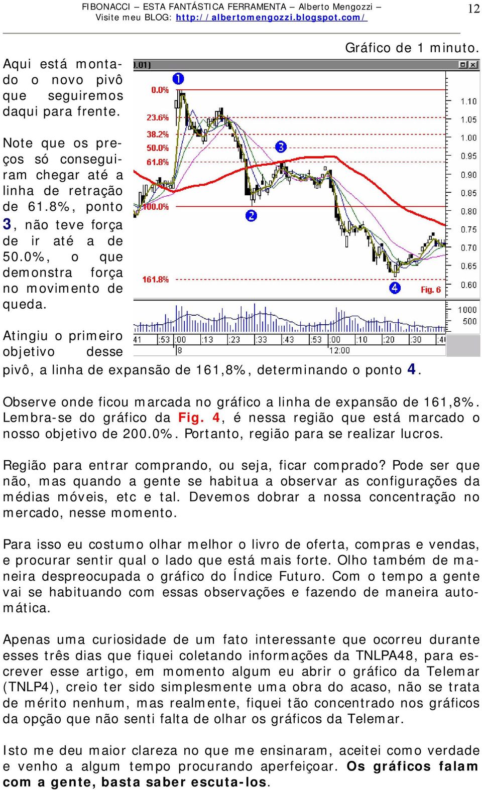 Observe onde ficou marcada no gráfico a linha de expansão de 161,8%. Lembra-se do gráfico da Fig. 4, é nessa região que está marcado o nosso objetivo de 200.0%.