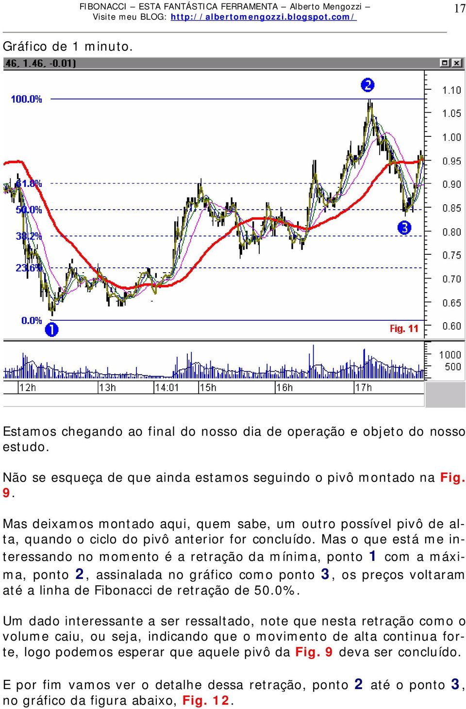 Mas o que está me interessando no momento é a retração da mínima, ponto 1 com a máxima, ponto 2, assinalada no gráfico como ponto 3, os preços voltaram até a linha de Fibonacci de retração de 50.0%.