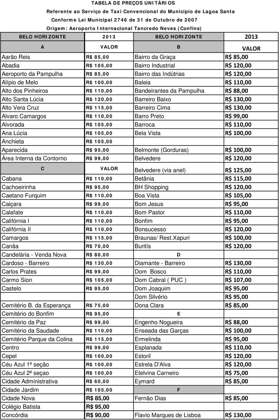 Indútrias R$ 120,00 Alípio de Melo R$ 100,00 Baleia R$ 110,00 Alto dos Pinheiros R$ 110,00 Bandeirantes da Pampulha R$ 88,00 Alto Santa Lúcia R$ 120,00 Barreiro Baixo R$ 130,00 Alto Vera Cruz R$