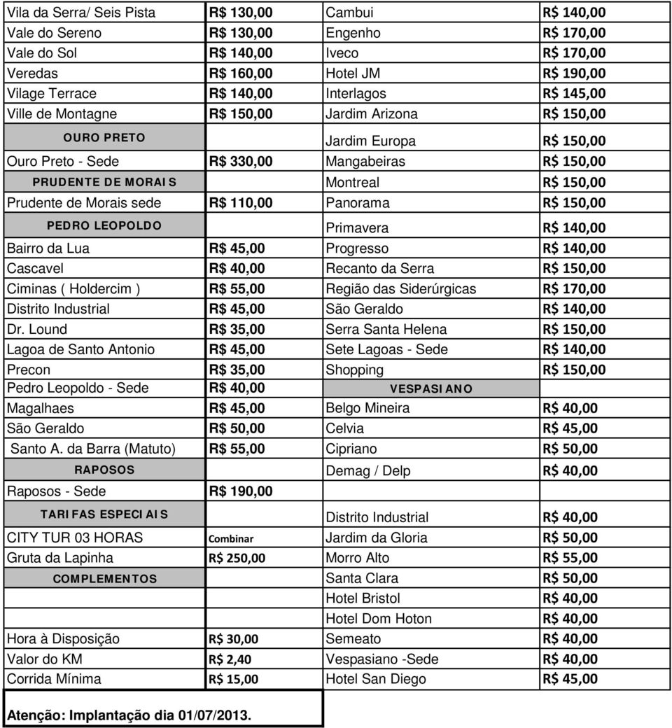 Prudente de Morais sede R$ 110,00 Panorama R$ 150,00 PEDRO LEOPOLDO Primavera R$ 140,00 Bairro da Lua R$ 45,00 Progresso R$ 140,00 Cascavel R$ 40,00 Recanto da Serra R$ 150,00 Ciminas ( Holdercim )