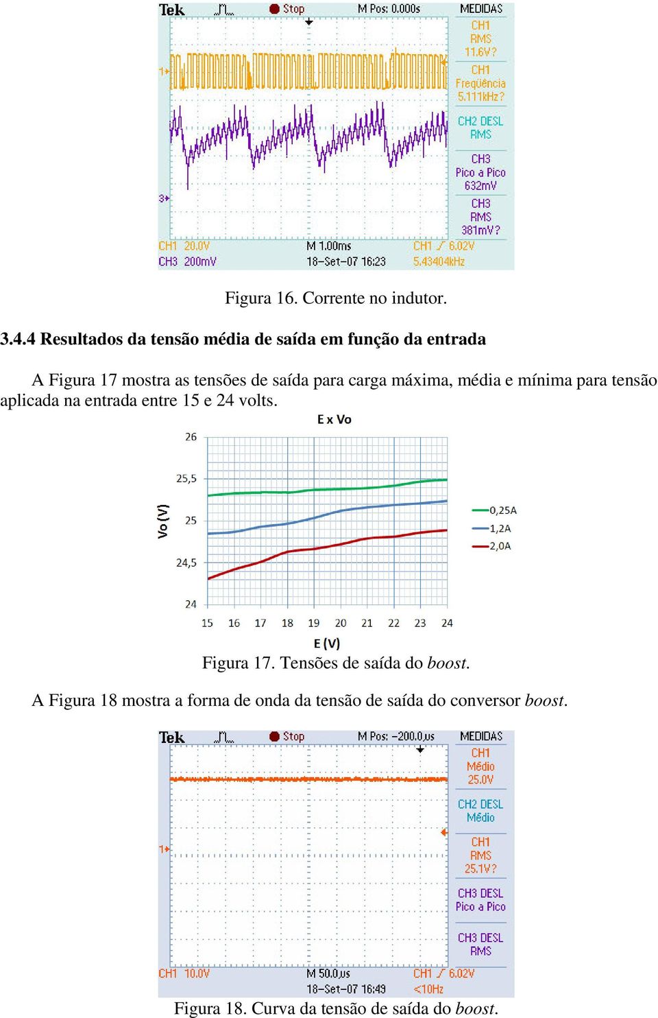 saída para carga máxima, média e mínima para tensã aplicada na entrada entre 15 e 4