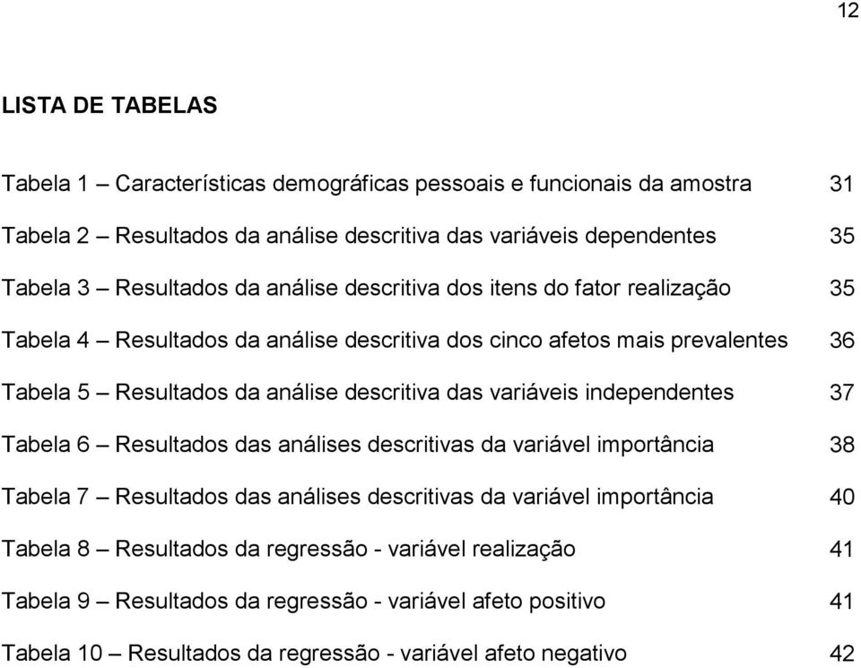 descritiva das variáveis independentes 37 Tabela 6 Resultados das análises descritivas da variável importância 38 Tabela 7 Resultados das análises descritivas da variável