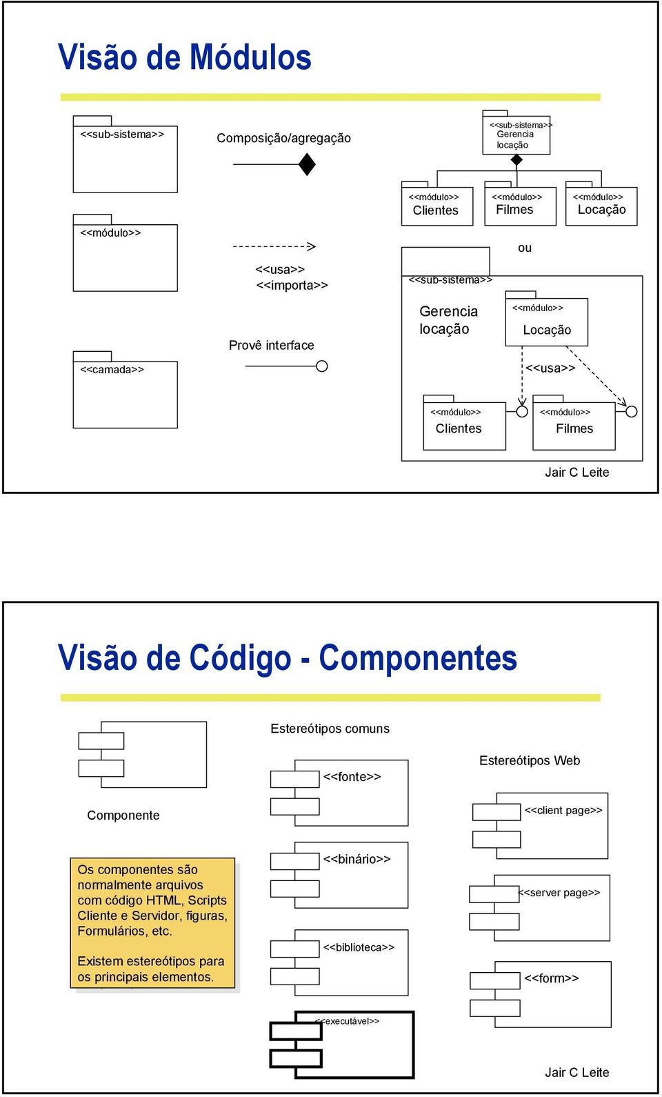 componnts rmalmnt rmalmnt arquiv arquiv com com código código HTML, HTML, Scripts Scripts Clint Clint Srvir, Srvir, figuras, figuras, Formulári,