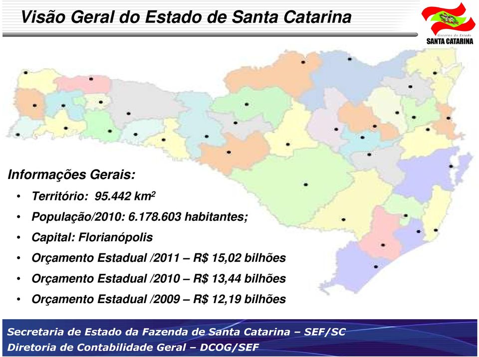 603 habitantes; Capital: Florianópolis Orçamento Estadual /2011 R$