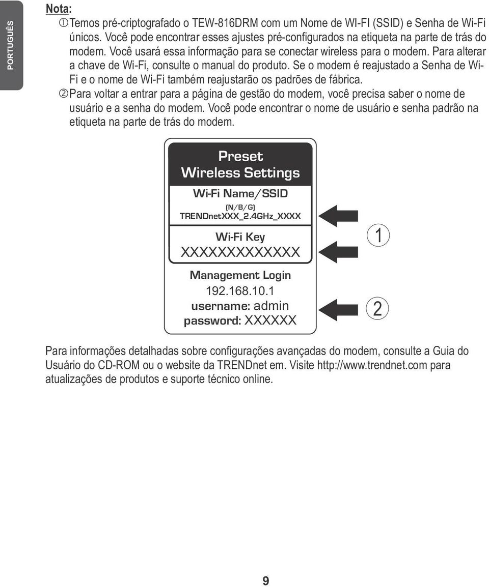 Se o modem é reajustado a Senha de Wi- Fi e o nome de Wi-Fi também reajustarão os padrões de fábrica.